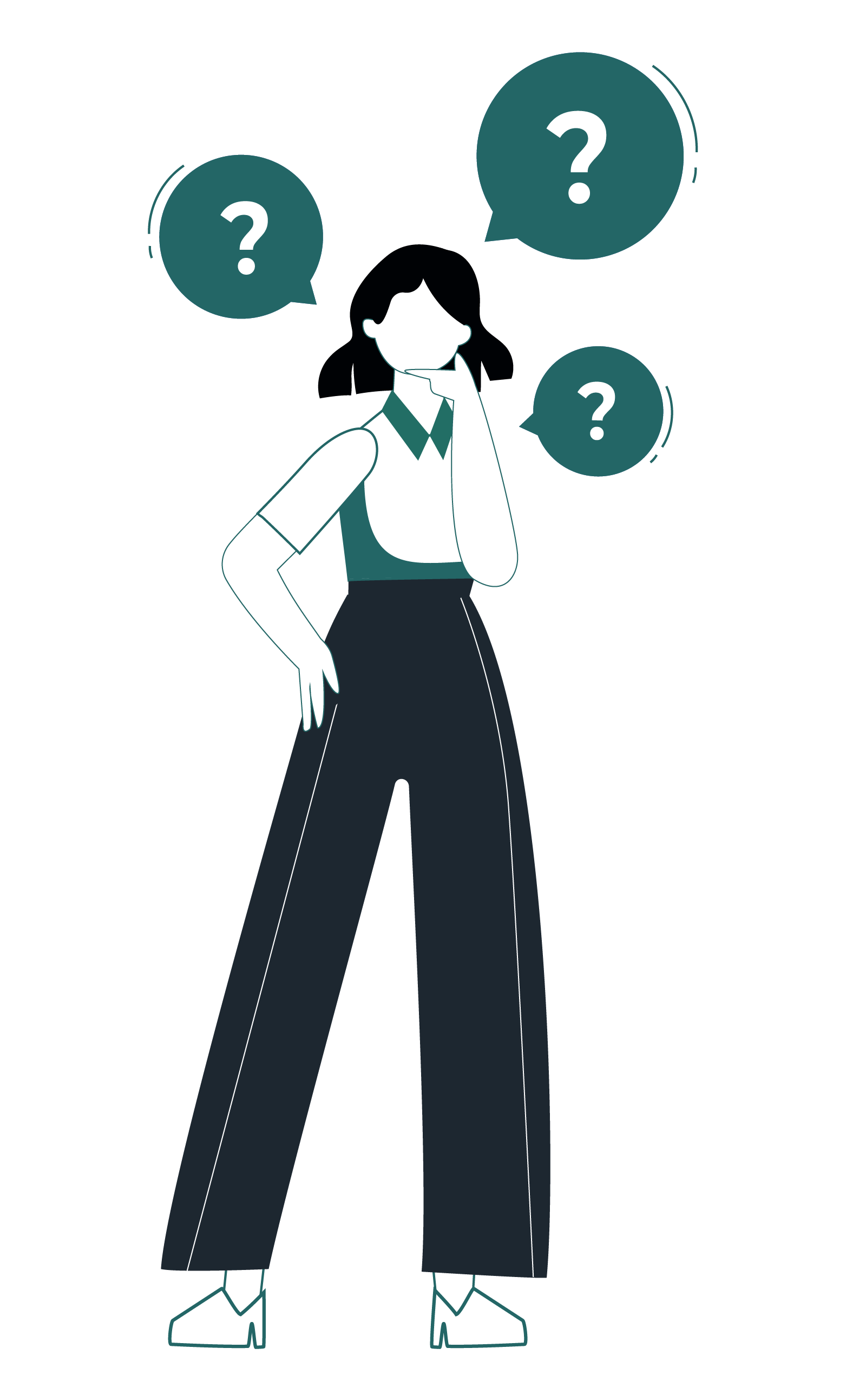 FAQ Visual